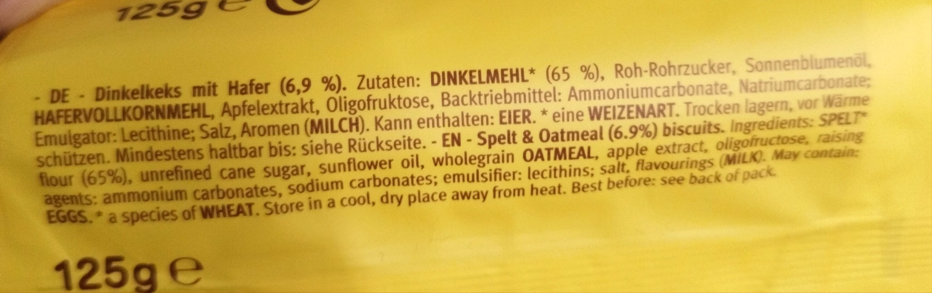 Additives