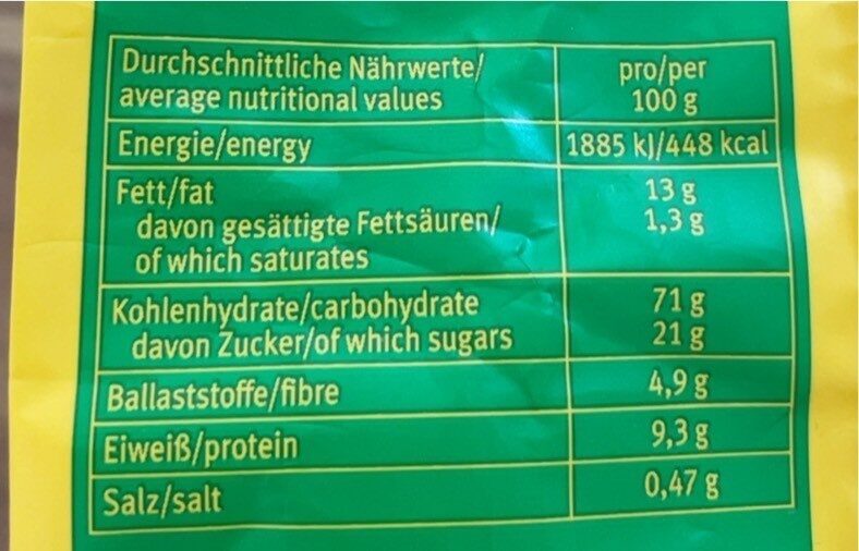 Allergens