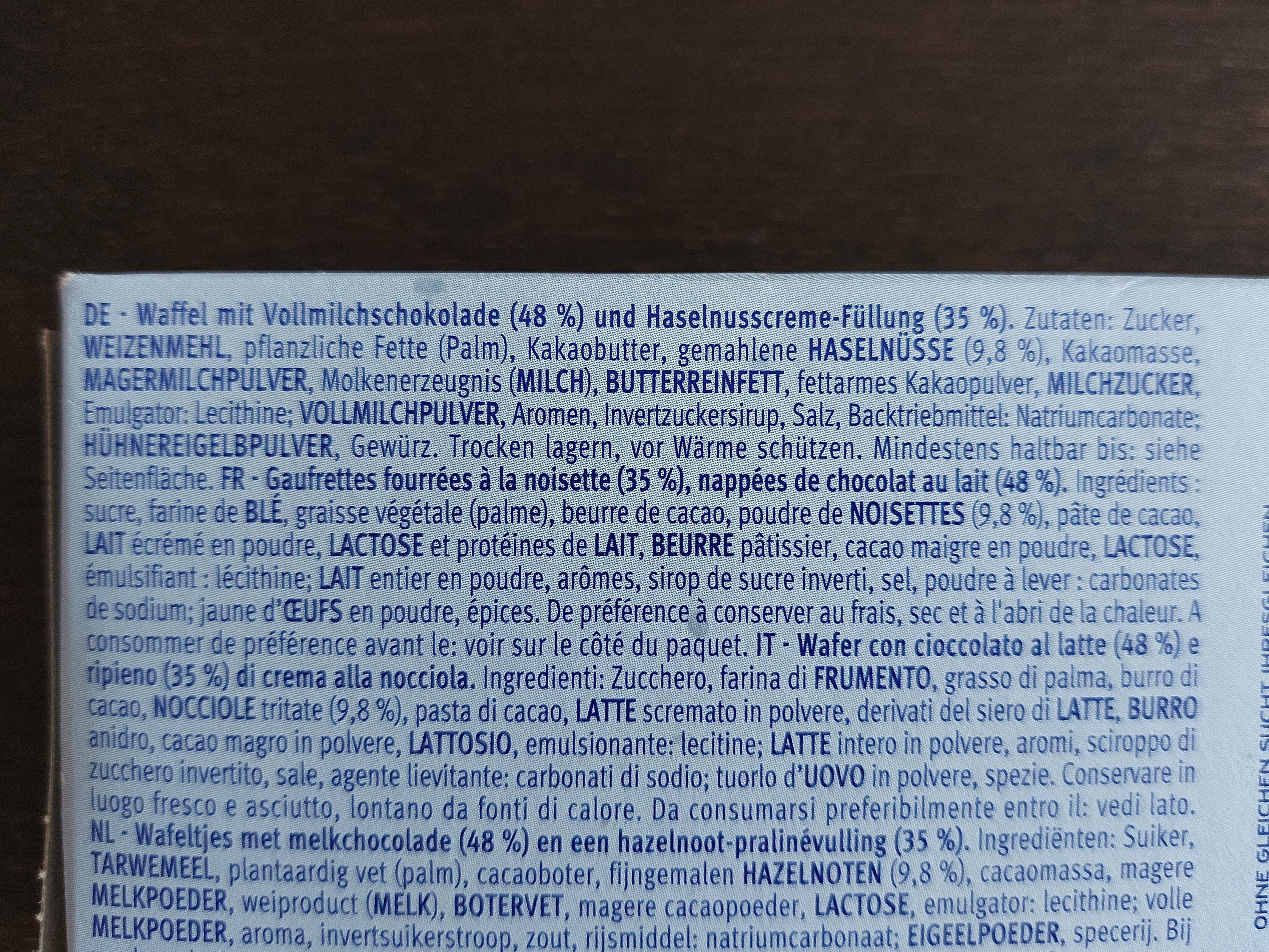 Additives