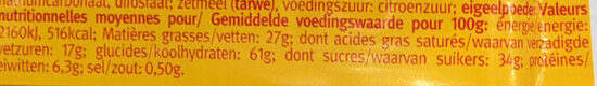 Allergens