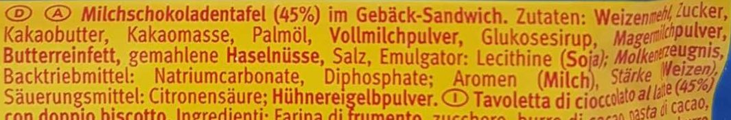 Additives