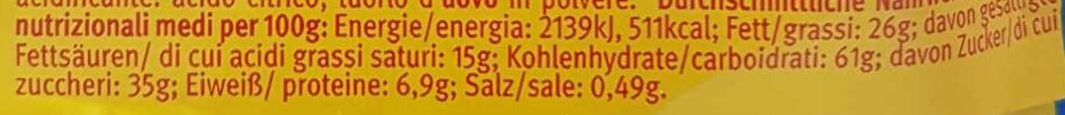 Allergens