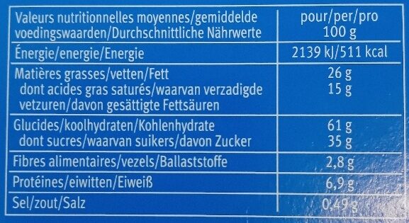 Allergens