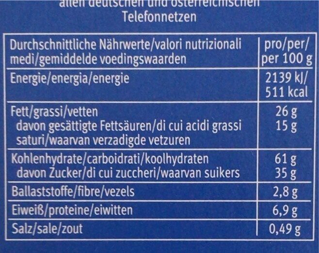 Allergens