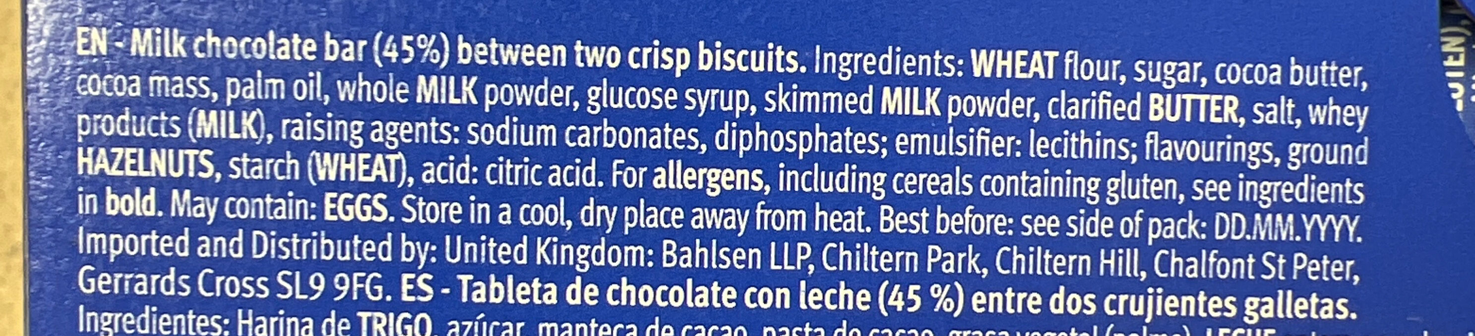 Additives
