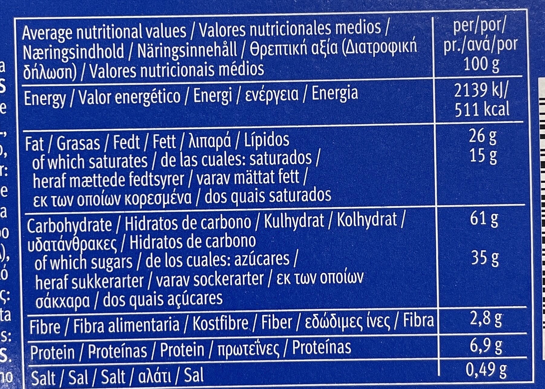 Allergens