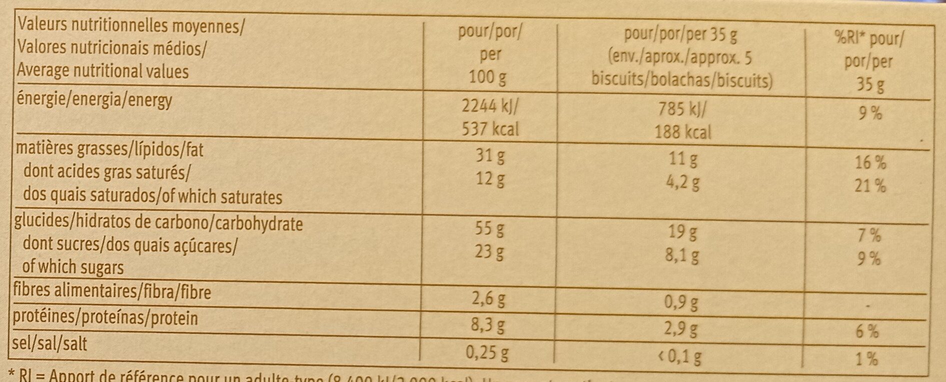 Allergens
