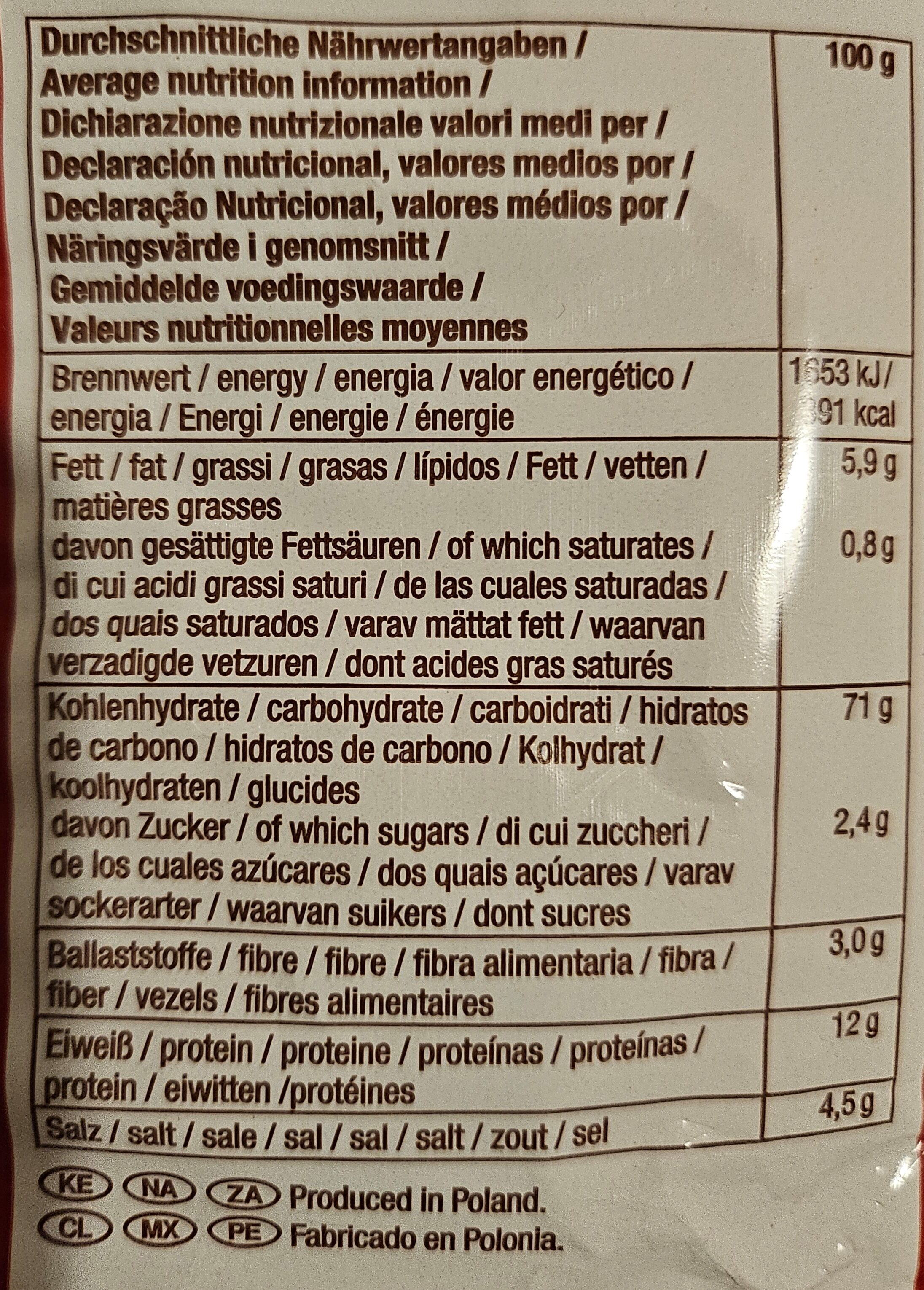 Allergens