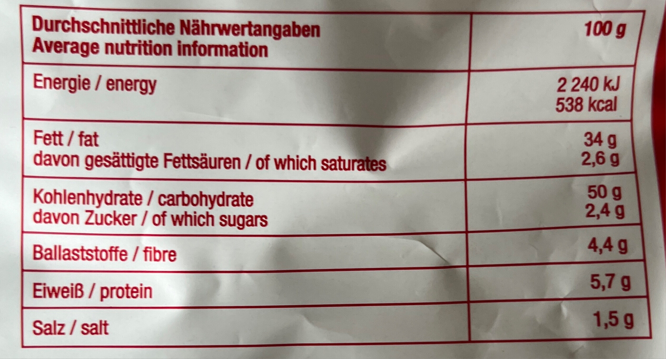 Allergens