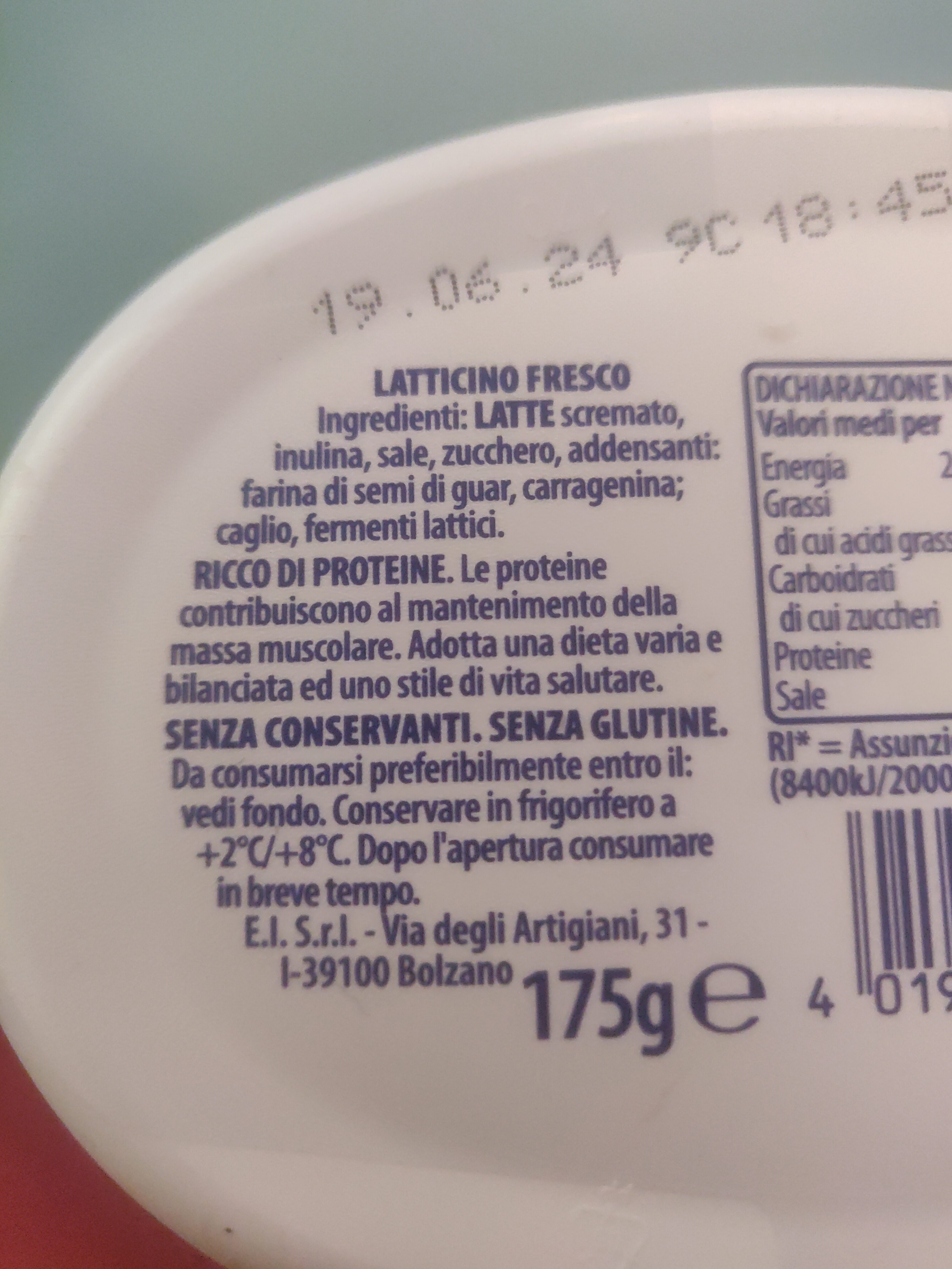 Additives
