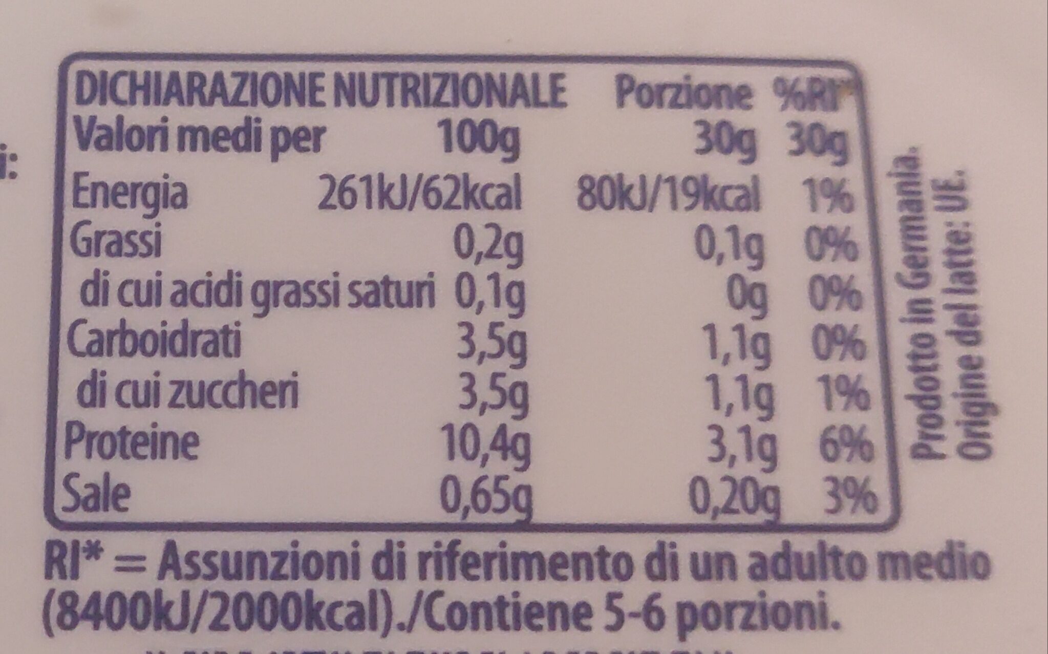 Allergens