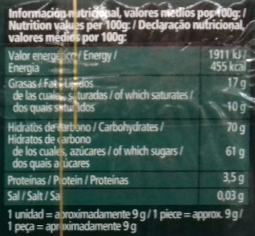 Allergens
