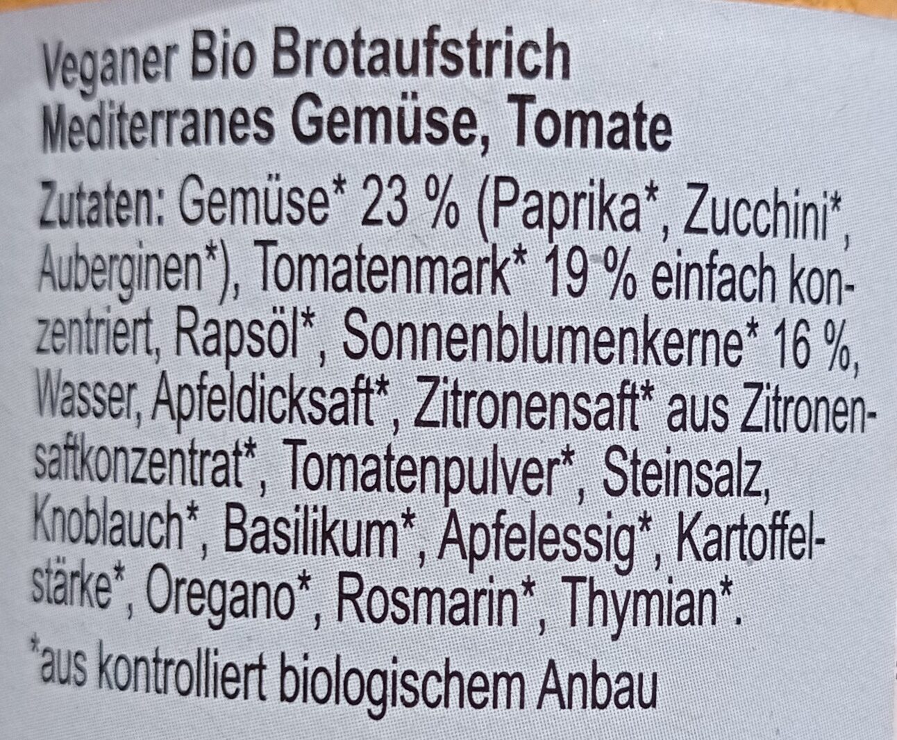 Additives