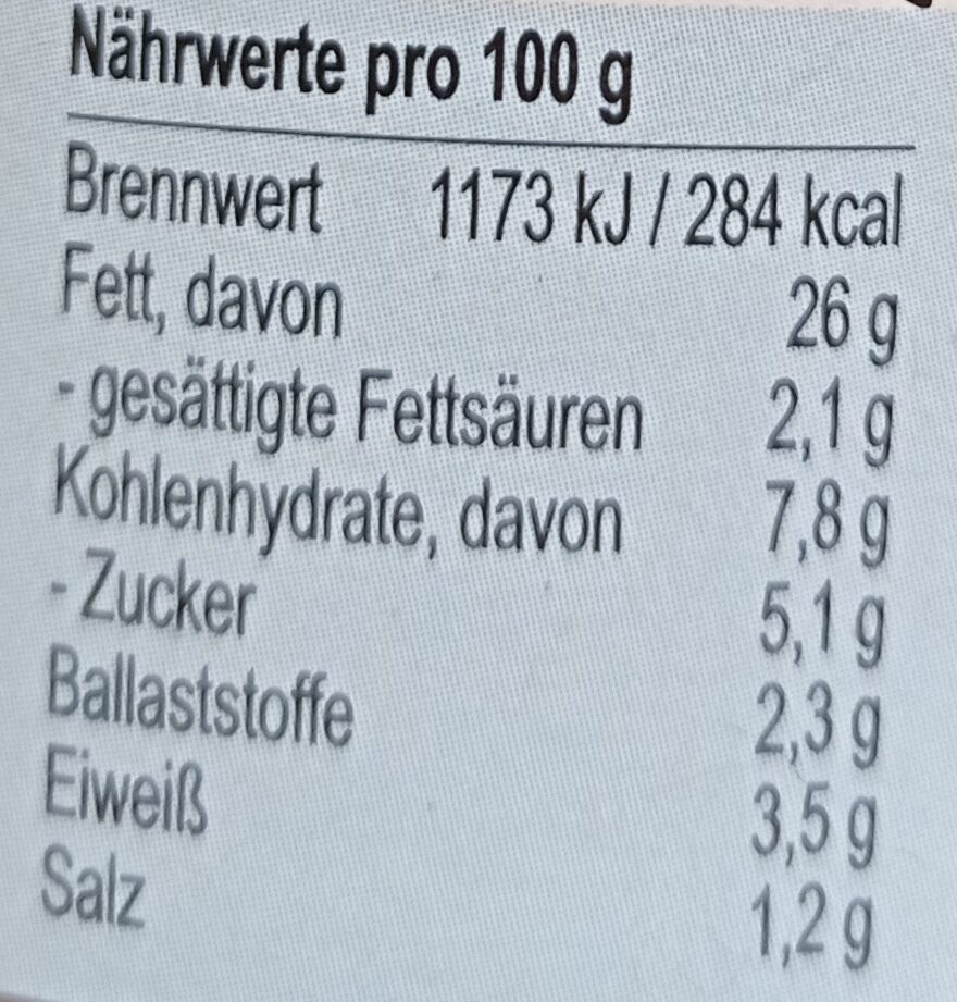 Allergens