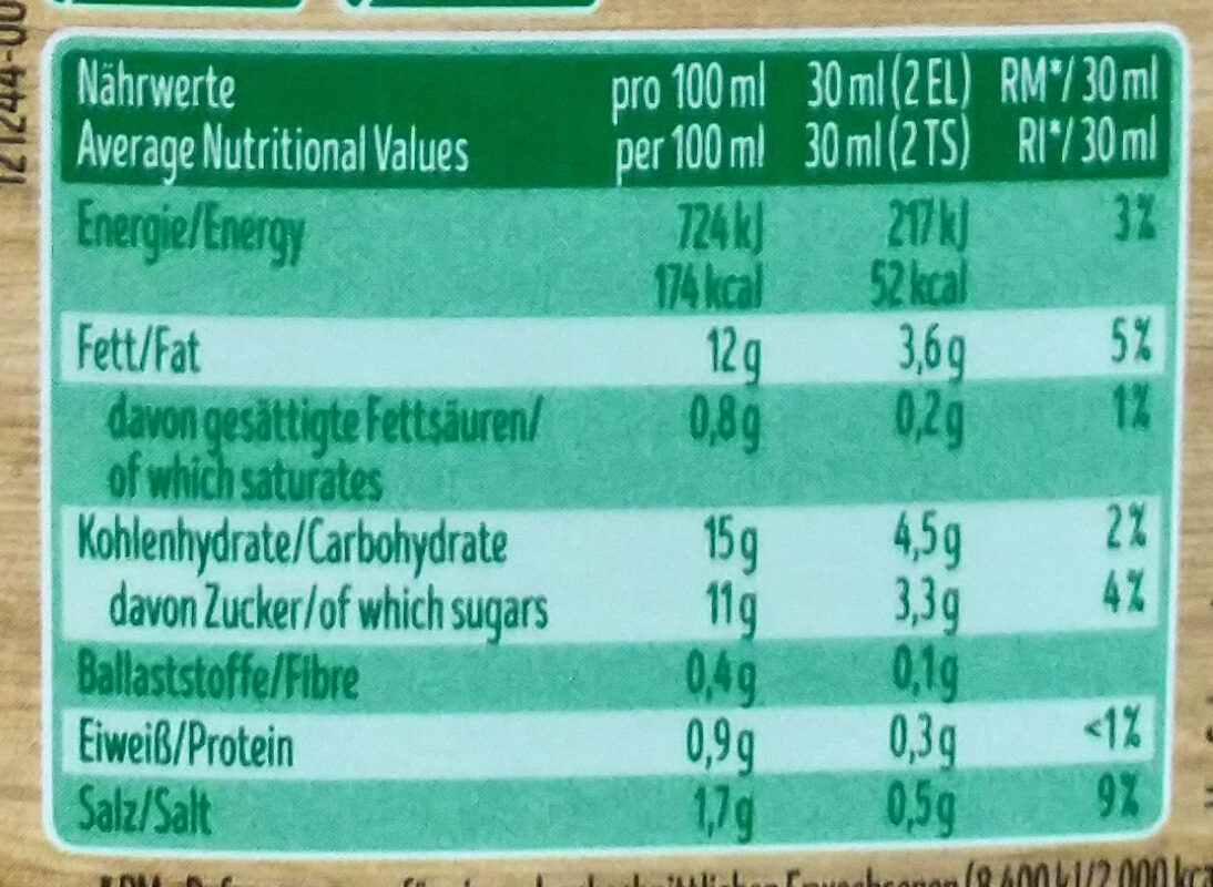 Allergens