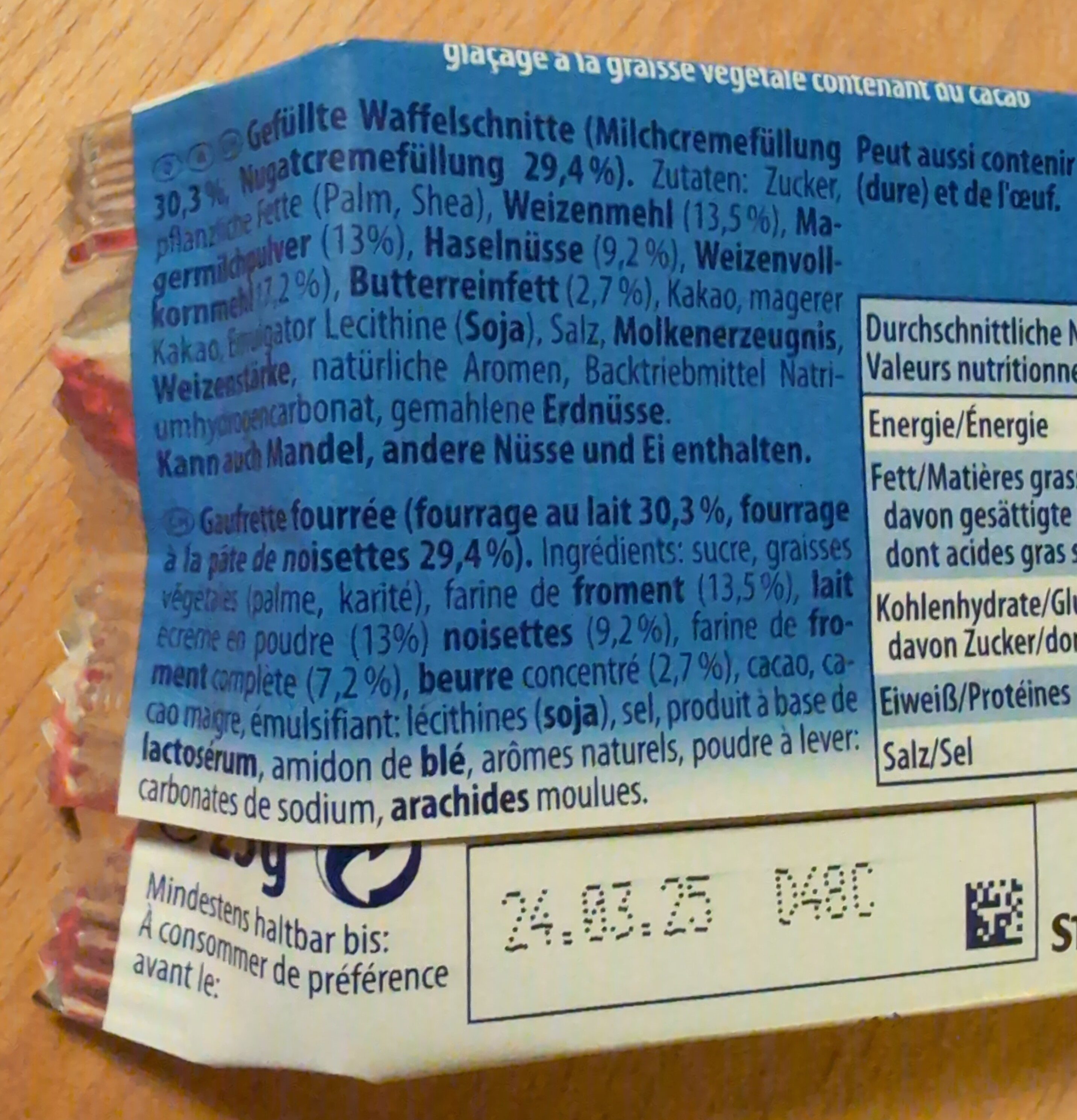 Additives