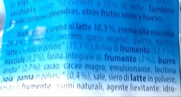 Additives