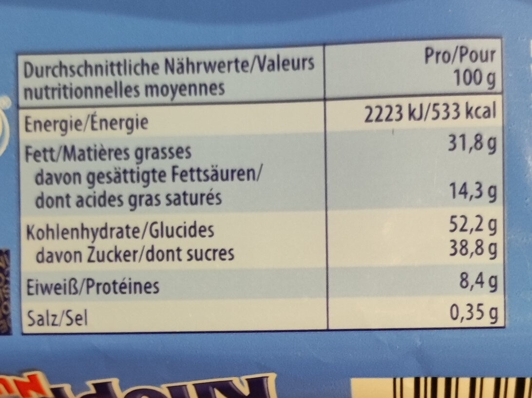 Allergens