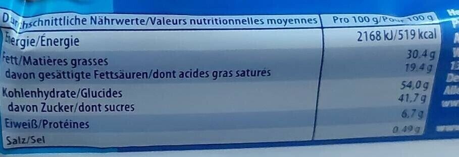 Allergens