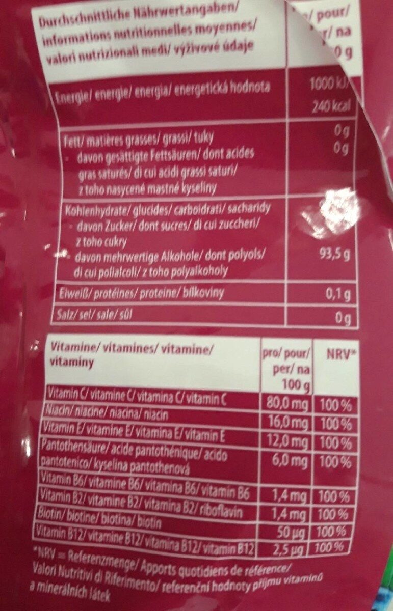 Allergens