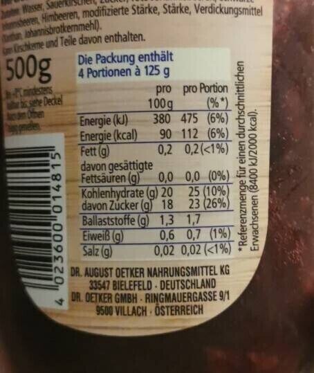 Allergens