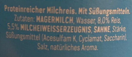 Additives