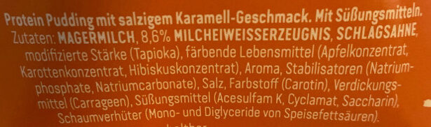 Additives