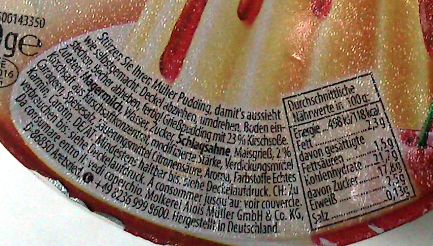 Additives