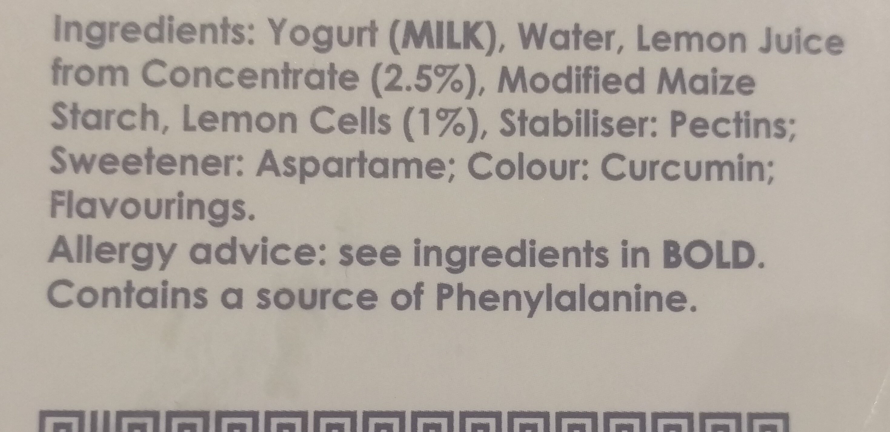 Additives