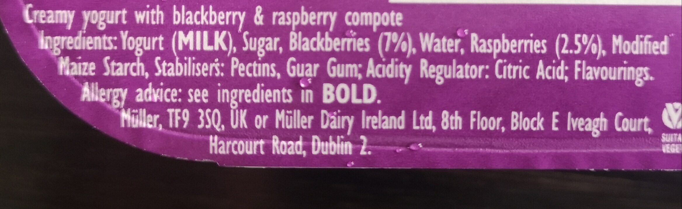 Additives