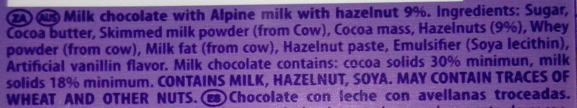 Additives