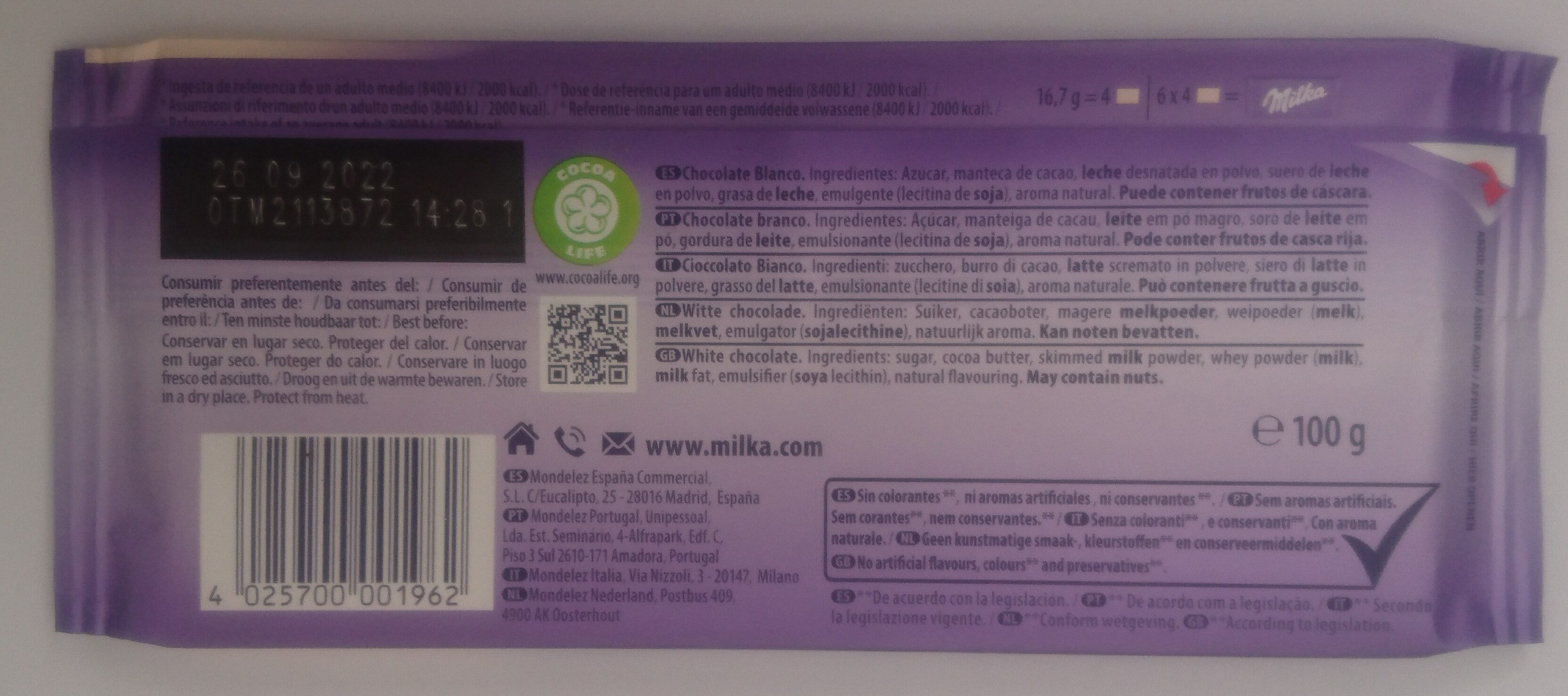 Additives