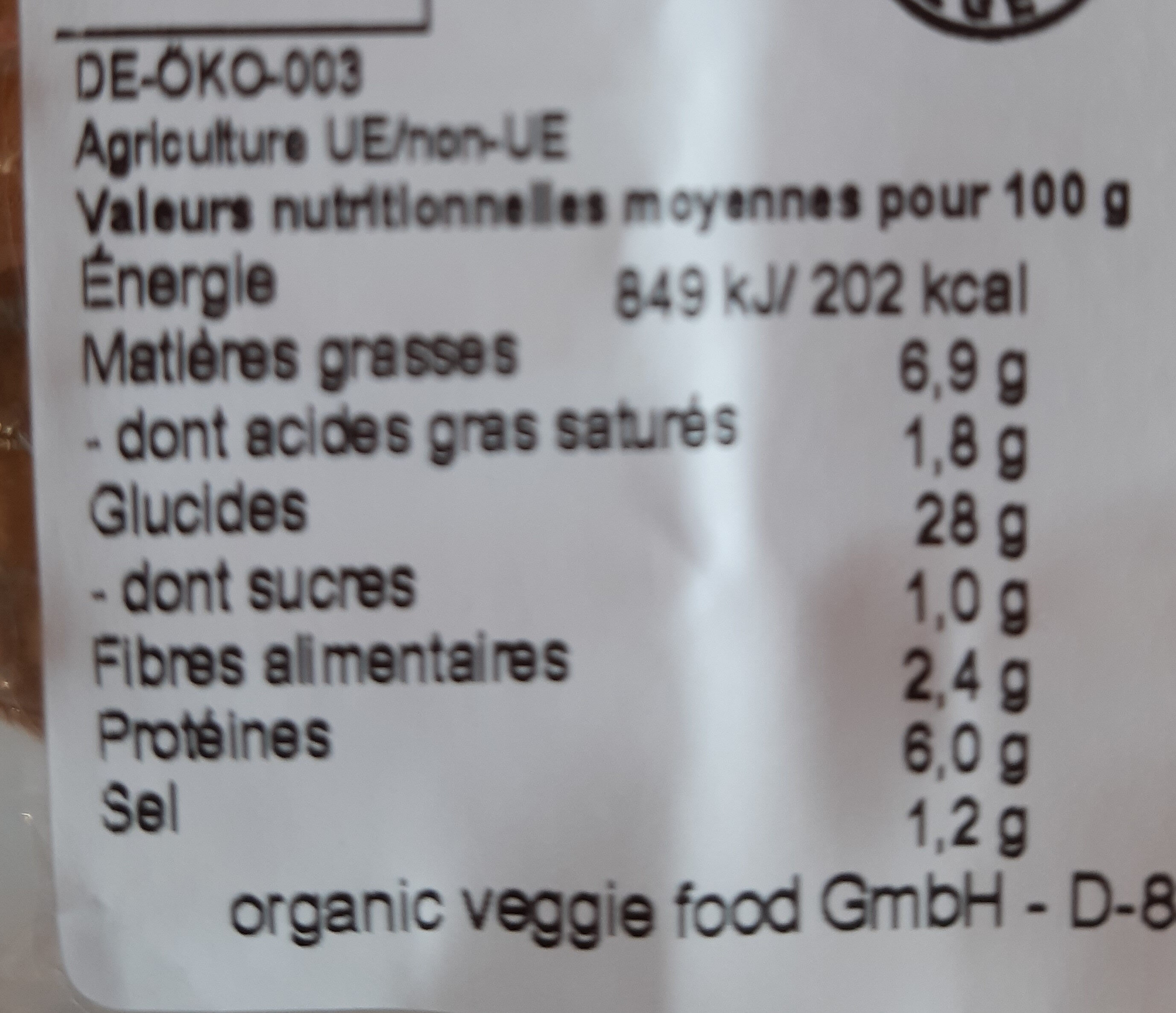 Allergens
