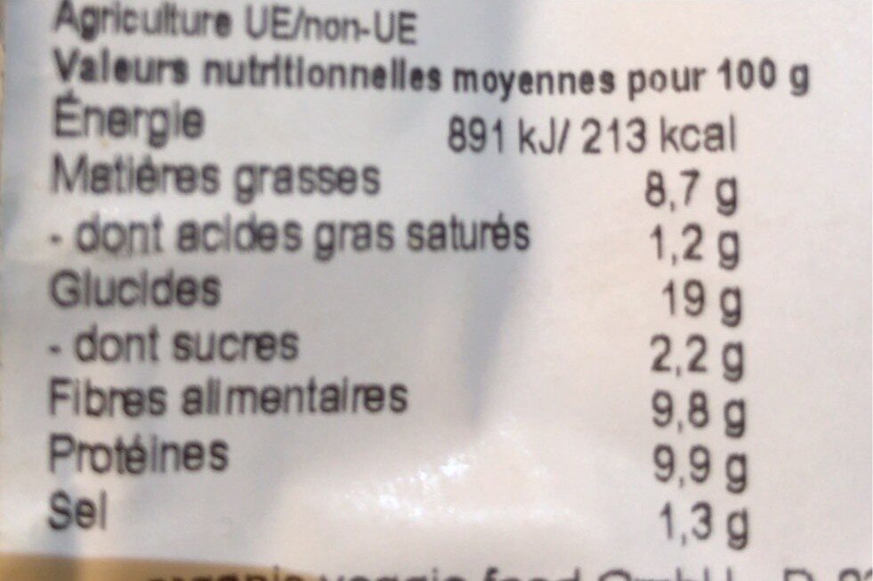 Allergens