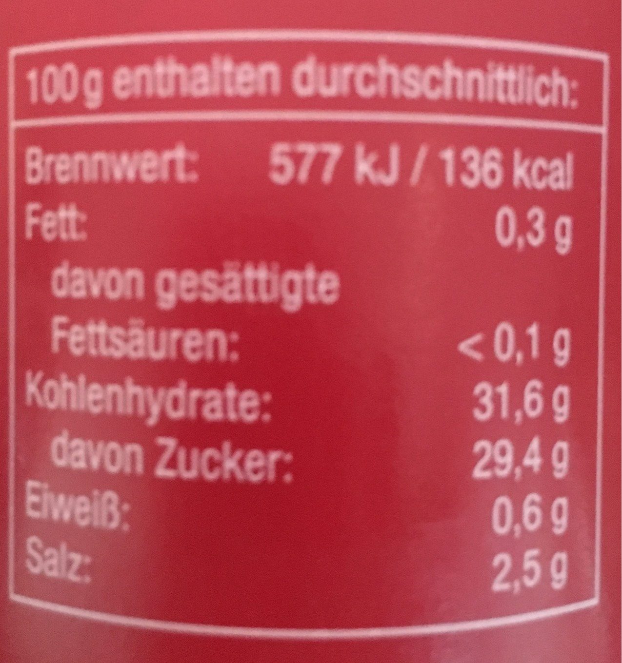 Allergens