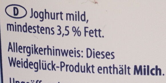 Additives