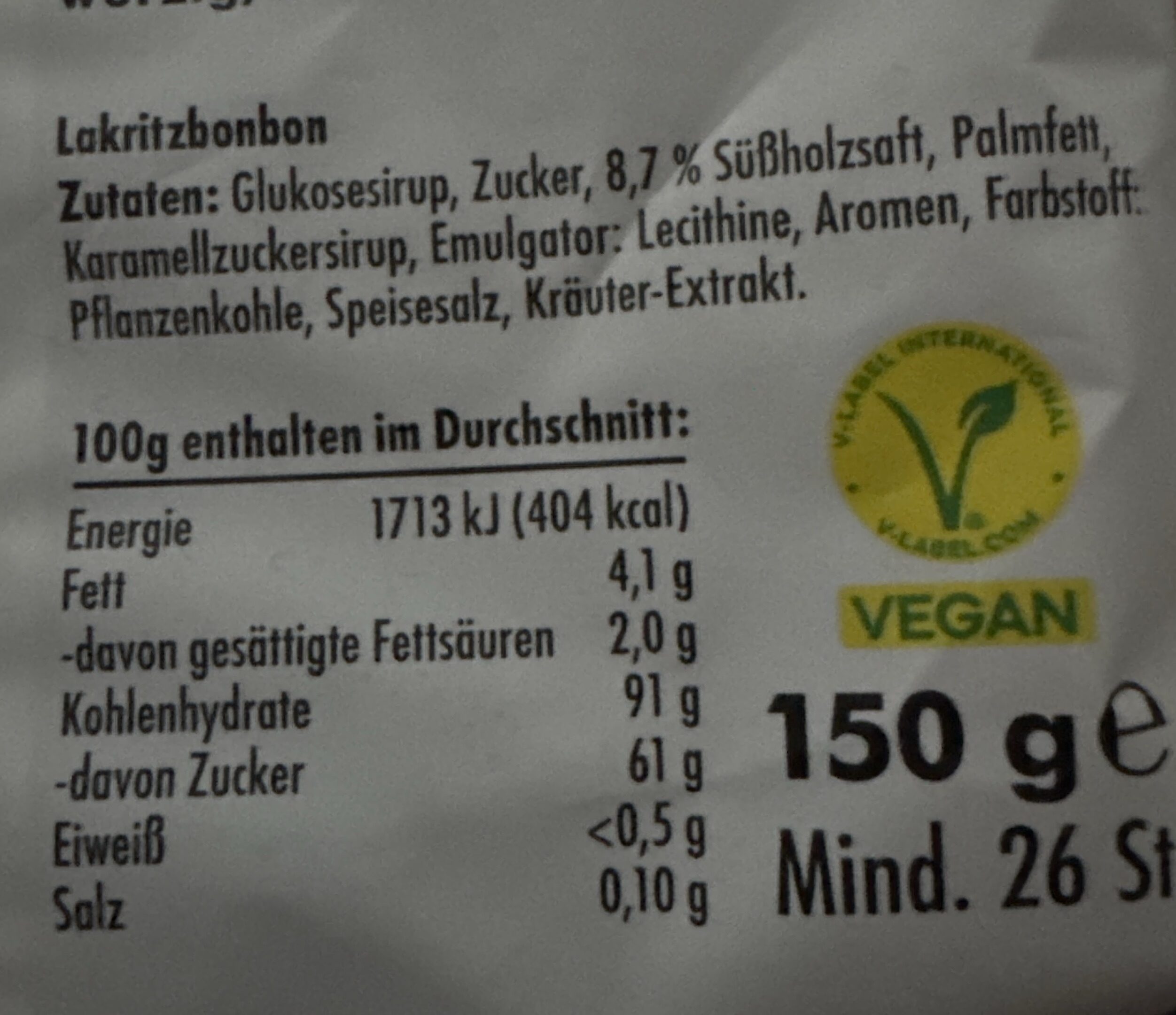 Additives