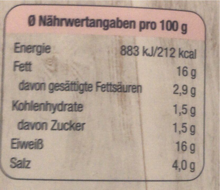 Allergens