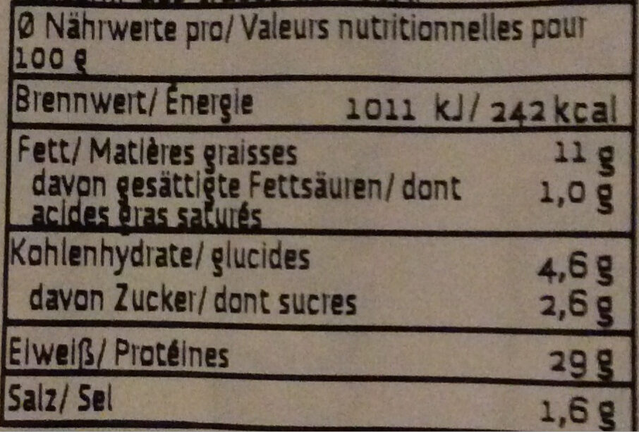 Allergens