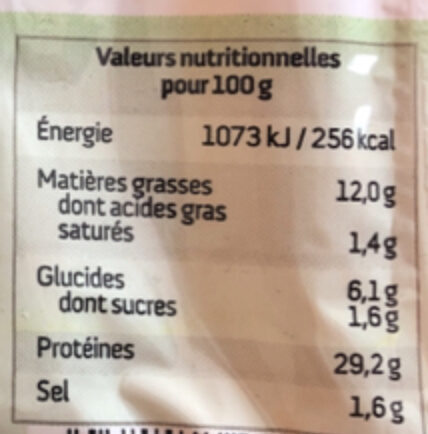 Allergens
