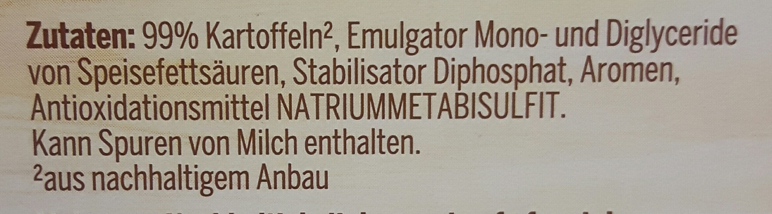 Additives