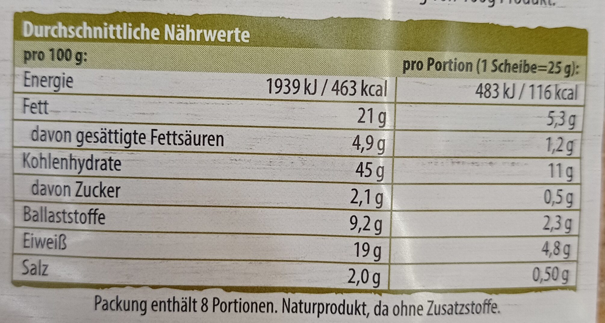Allergens