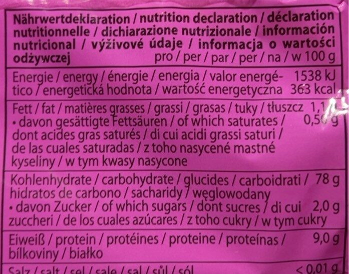 Allergens