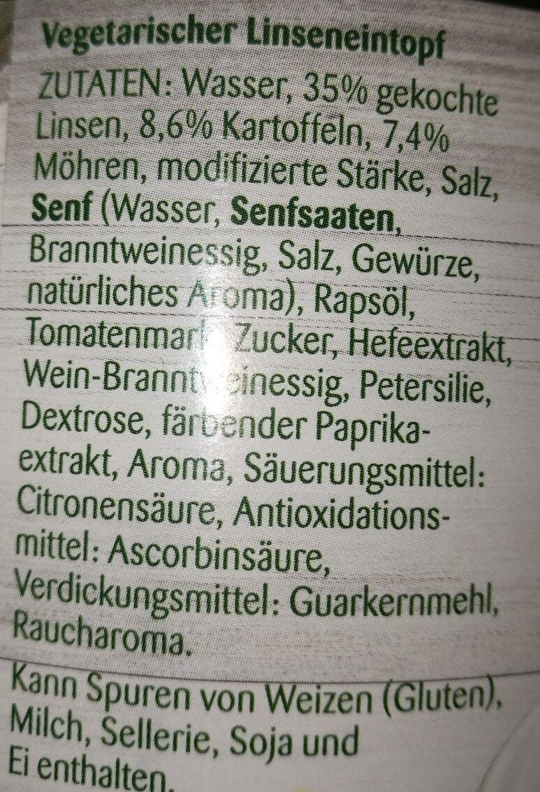 Additives