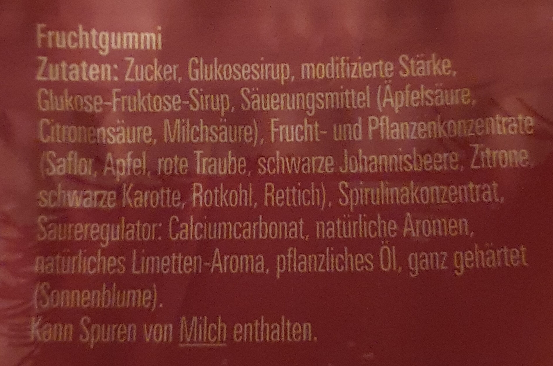 Additives