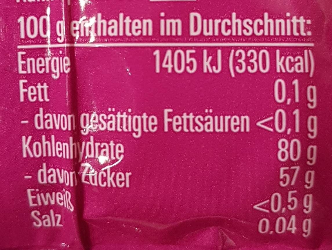 Allergens
