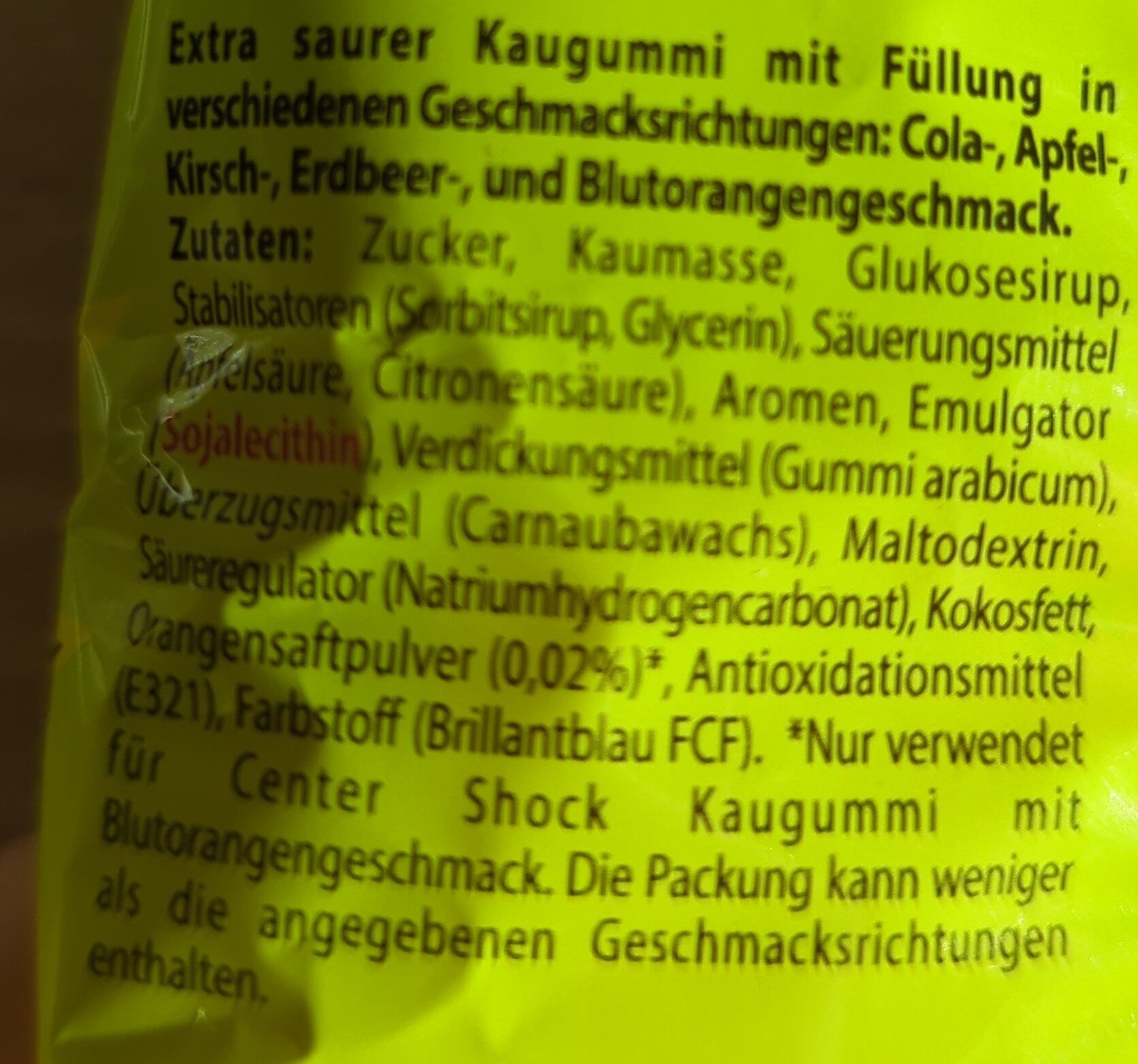Additives