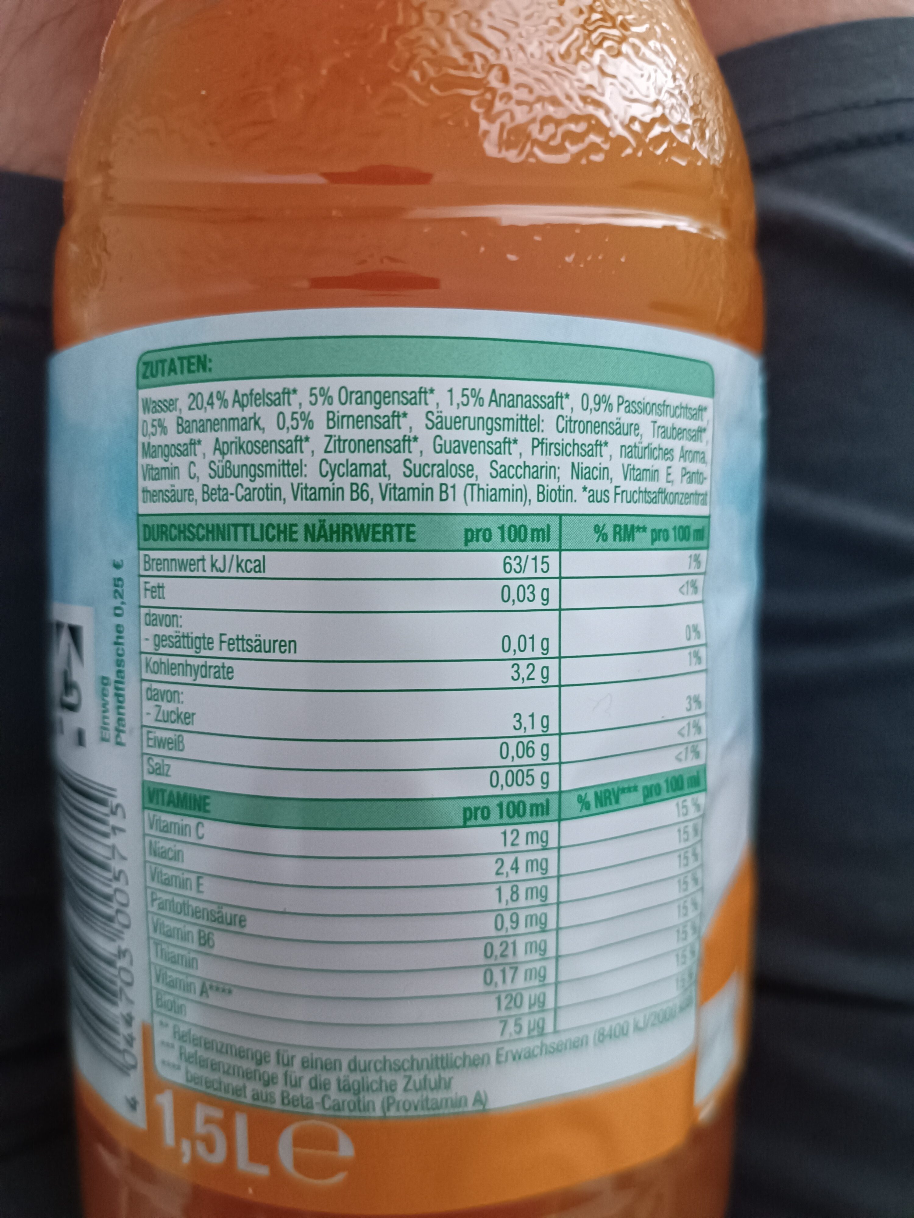 Additives