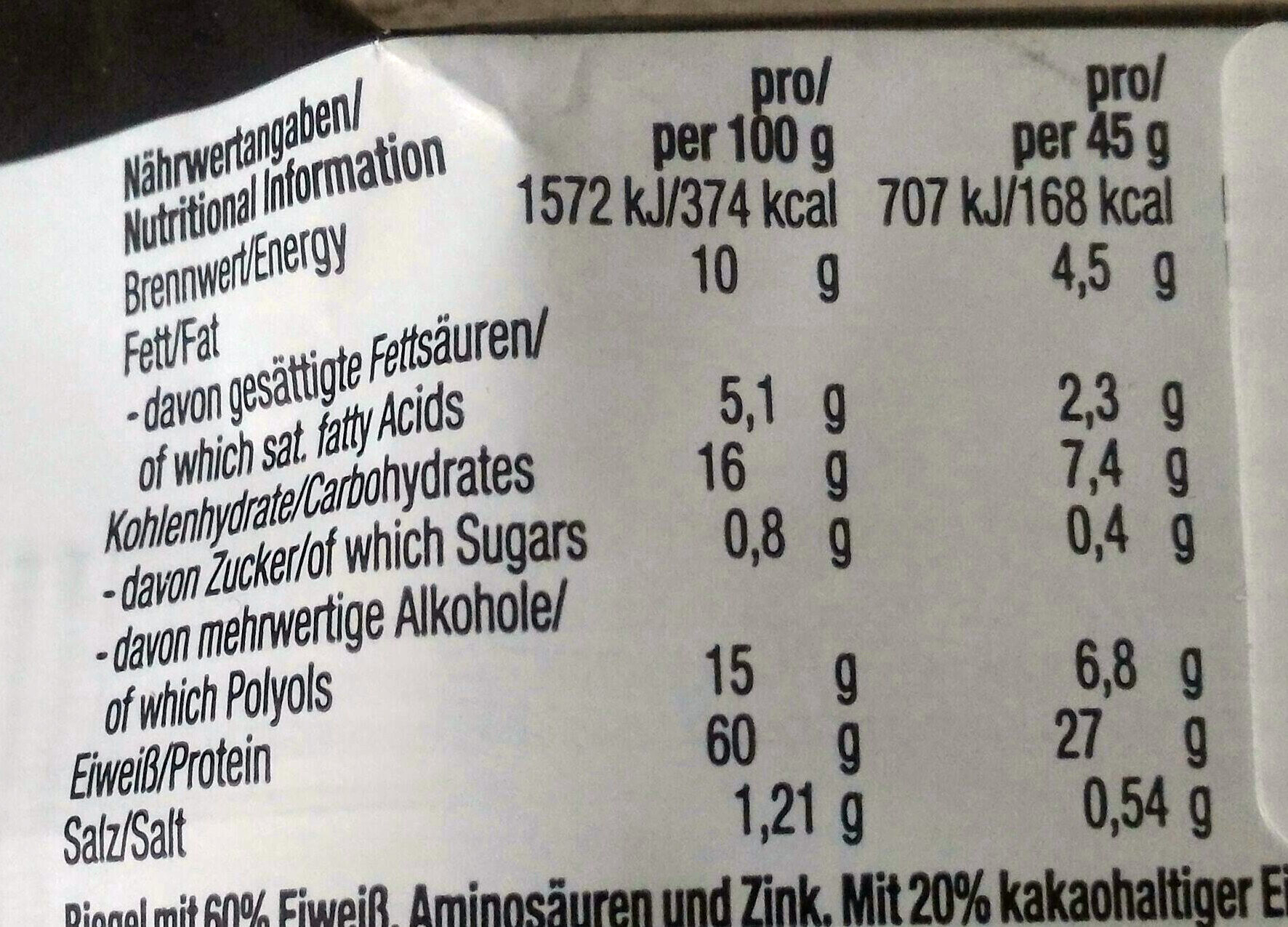 Allergens
