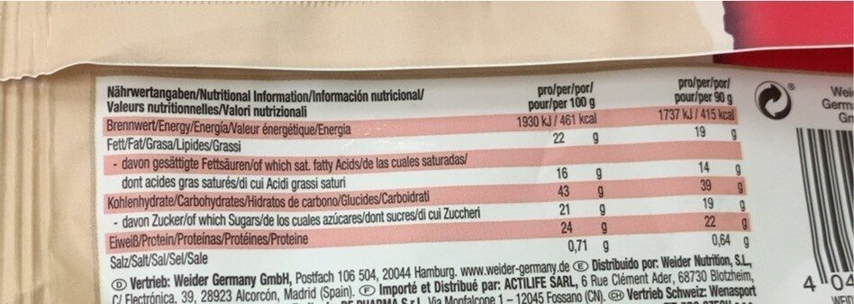 Allergens